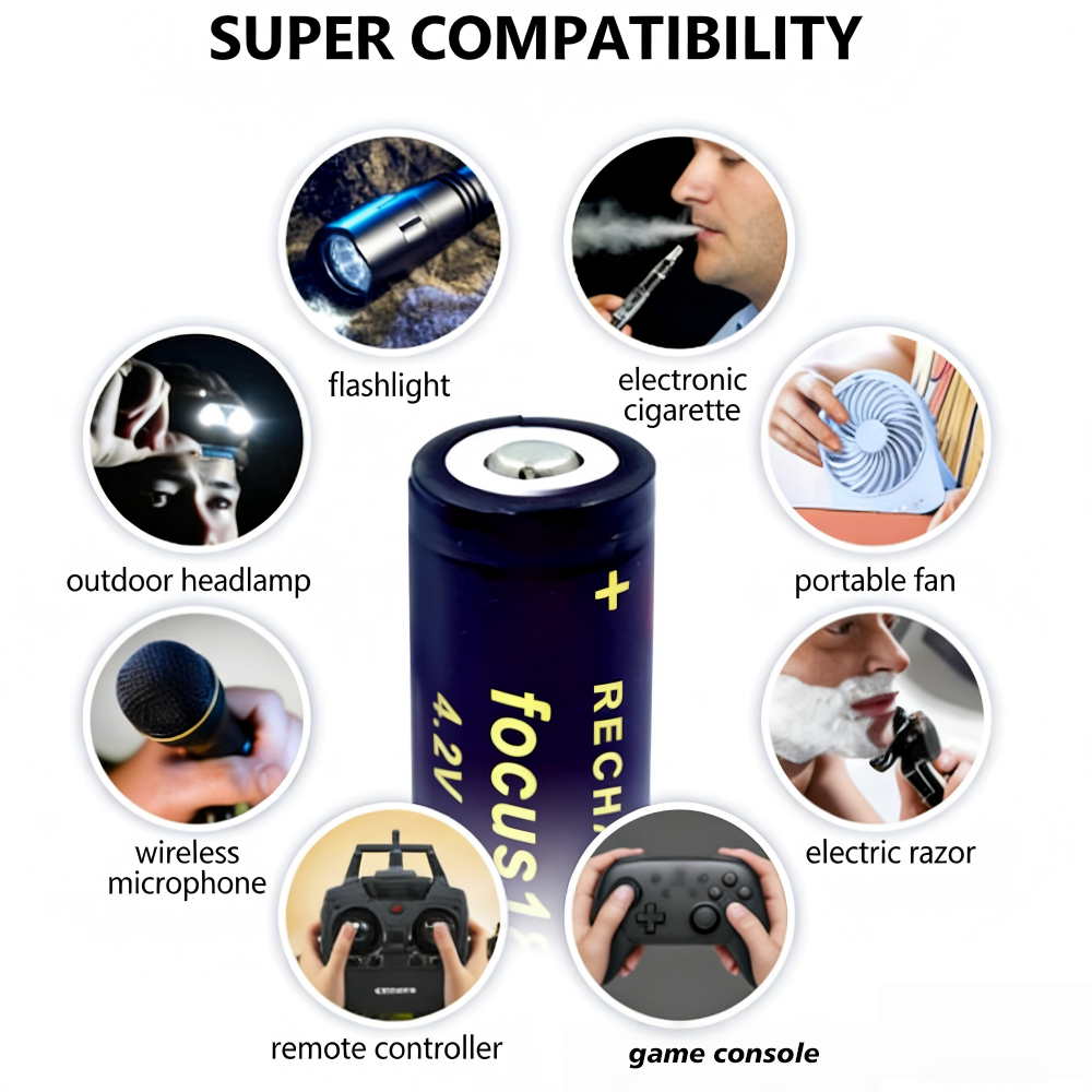 2-20PCS 18650 Lithium Ion Batt - Vape Battery 18650 reseña y precio