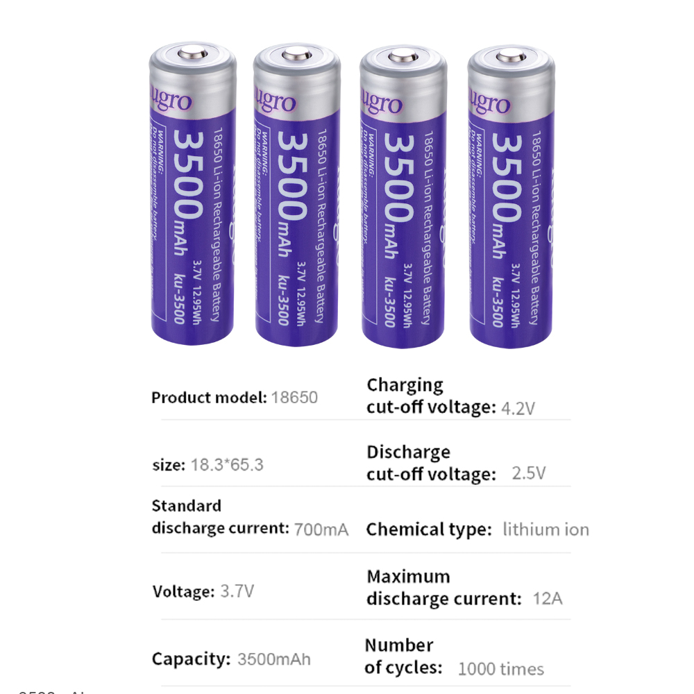 Kuugro ku-3500 18650 Battery 3 - Vape Battery 18650 reseña y precio
